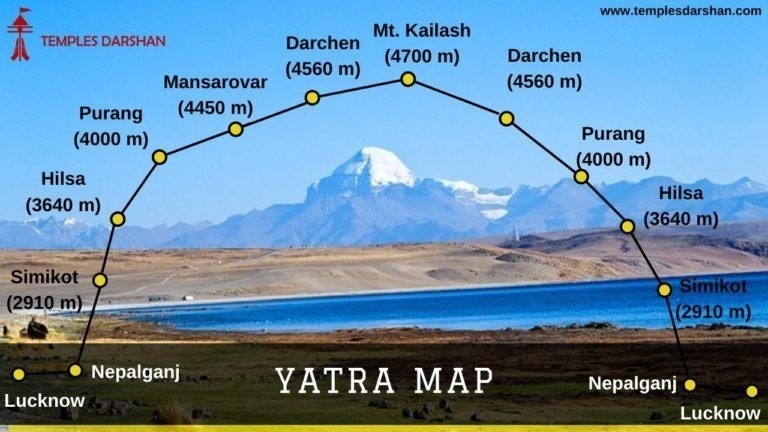 Kailash mansarovar yatra from Lucknow by helicopter